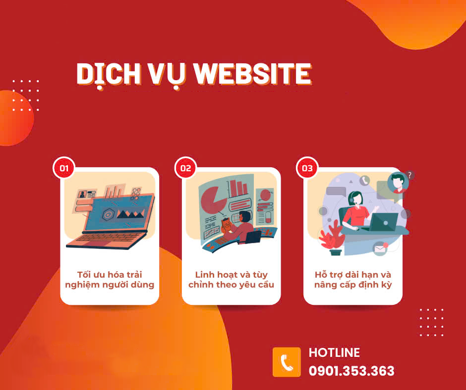 Thiết kế Website trọn gói cùng HINOVA: Nhanh Chóng, Hiệu Quả, Chuyên Nghiệp